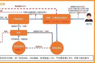 维尼修斯自21/22赛季在欧冠完成100次过人，比其他球员至少多30次