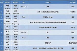 比媒：QPR边锋击伤一男子头骨被判两年监禁，缓刑一年